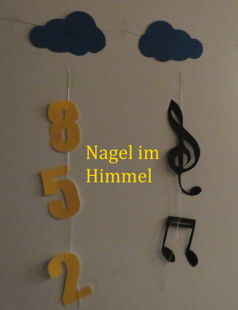 Hofmann, Patrick: Nagel im Himmel – Rezension